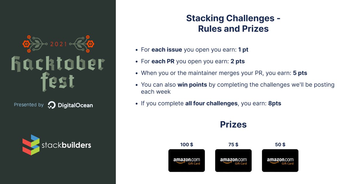 stackbuilders's tweet image. During this month, be part of our weekly Stacking Challenges. 
Complete a specific open-source task to earn points and win prizes! 
Submit your contribution by filling out our Hacktoberfest 2021 Contribution Form: forms.gle/VTRjL92oKFt9QK…
#hacktoberfest2021 #Hacktoberfest
