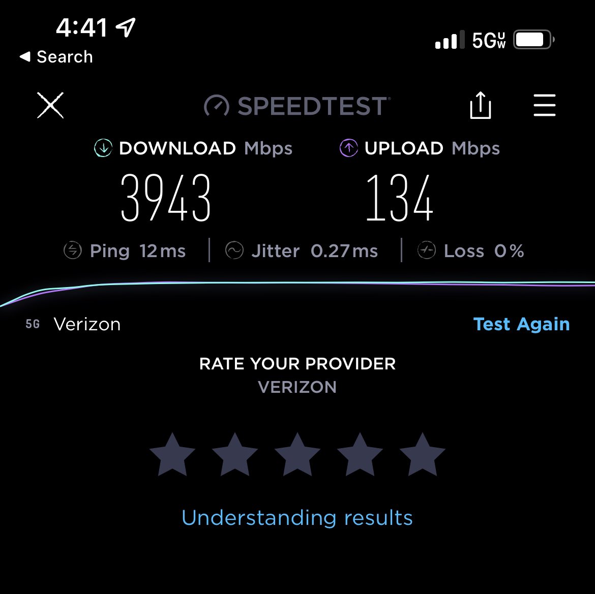 Day 1 of the #iPhone13Pro experience: photographing bees in a little parklet beside the train tracks and getting almost 4000 Mbps down. Feels like a good upgrade so far! #shotoniphone