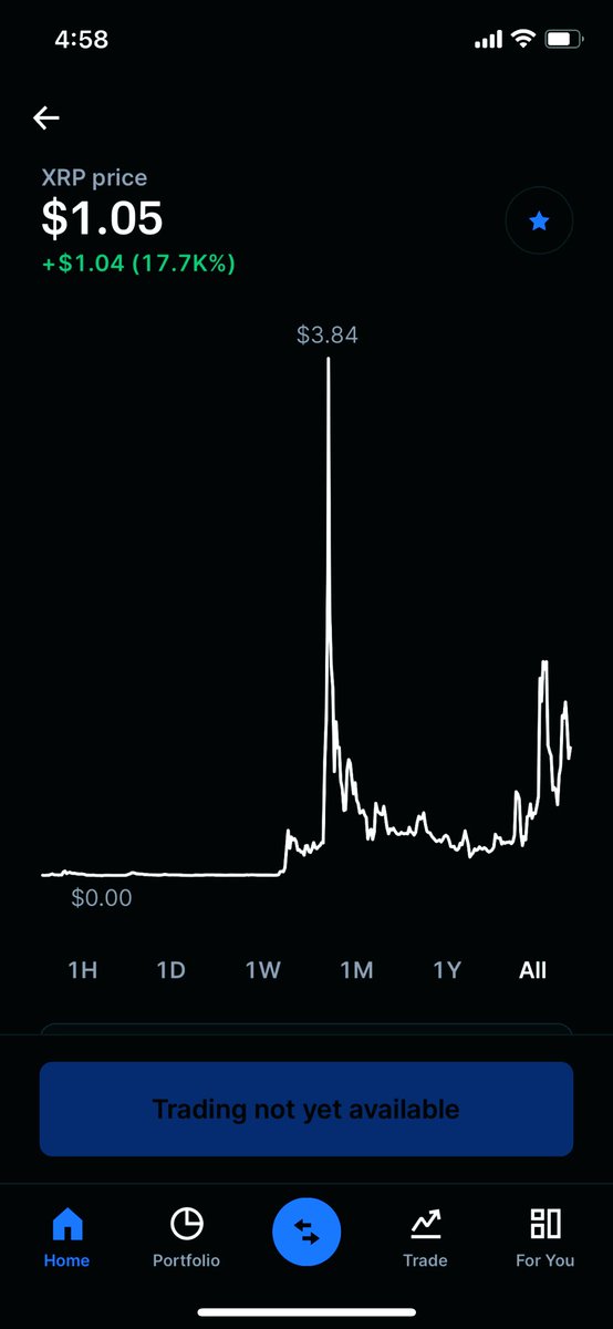 CryptoXAiMan's tweet photo. 50 FREE $XRP TO 2 WINNERS!! 🎉🔥 

Retweet &amp; Like NOW!!! 👁

SUB to Our YouTube 👉🏻 https://t.co/96Cn5MhjB8

Join My NFT Discord 👉🏻 https://t.co/Y7OwHoJv83

#XRP $XRP @Ripple 

GET YOUR 50 FREE XRP!!!💰 https://t.co/ePQvISNdXo