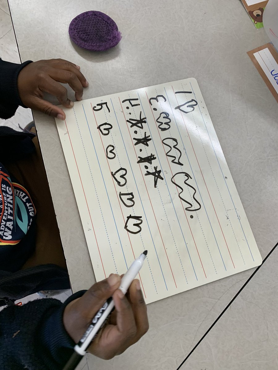msloehr's tweet photo. Students loved this simple counting activity. I loved seeing their creative drawings! https://t.co/Z4nOsrAJkO