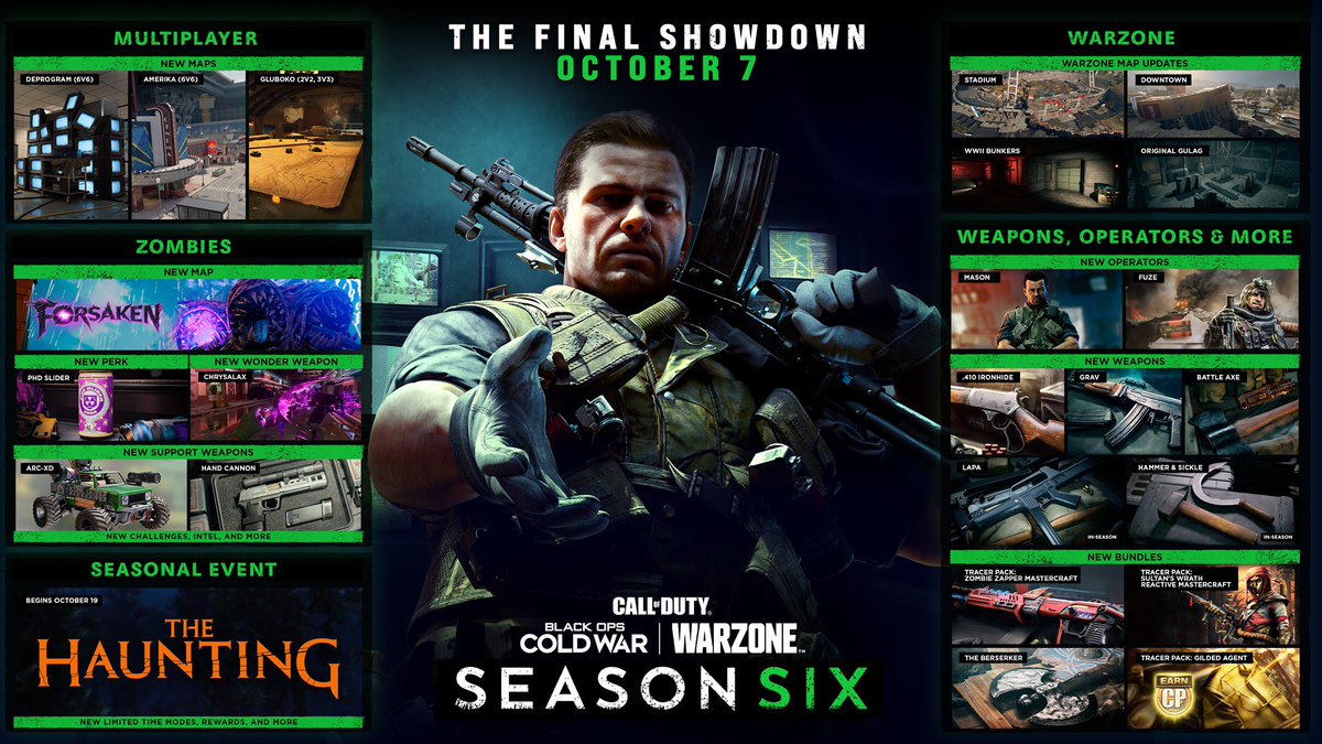 Not gonna lie, the content doesn’t look that bad and the Grav from BO4 is coming back, But is the Season 6 Content good enough for a “ Final Showdown “? #CallofDutyBlackOpsColdWar