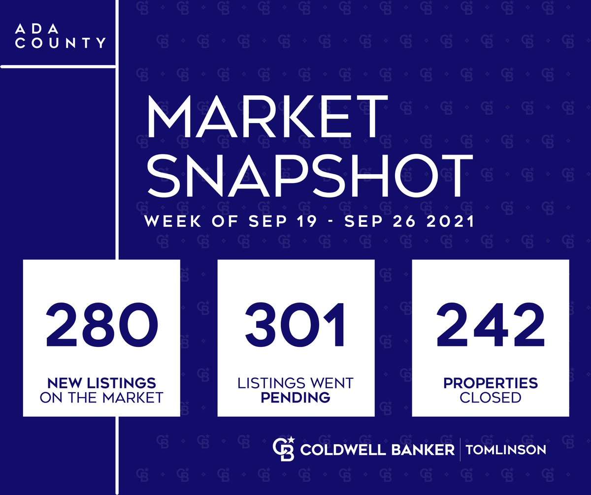 Last week was busy! Give me a call to learn more about what is happening around the Treasure Valley. 💙🏡 #boisehomes #boiseidaho #realestate #idahohomes #realestatemarket