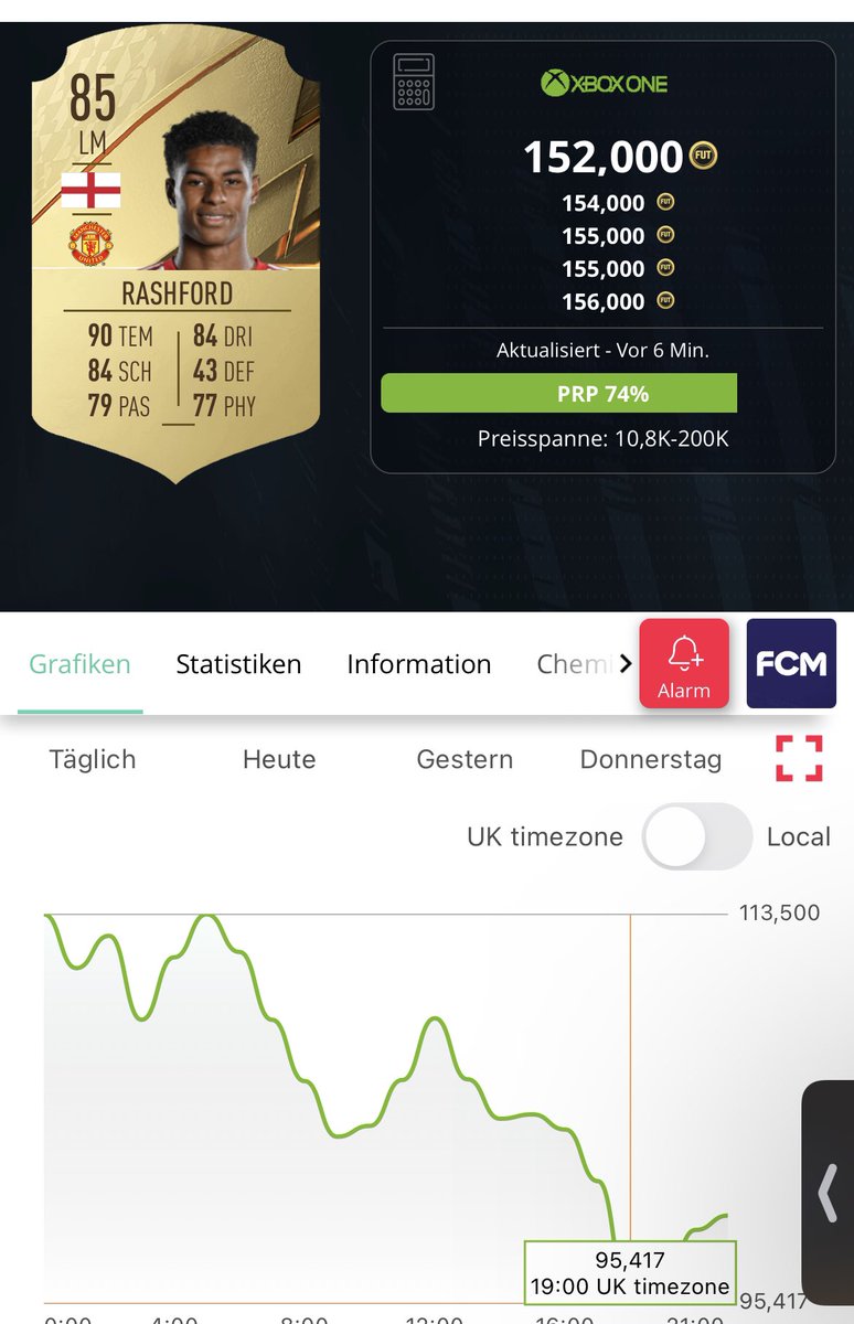 WTF happened here??? He had pages for 98-99k