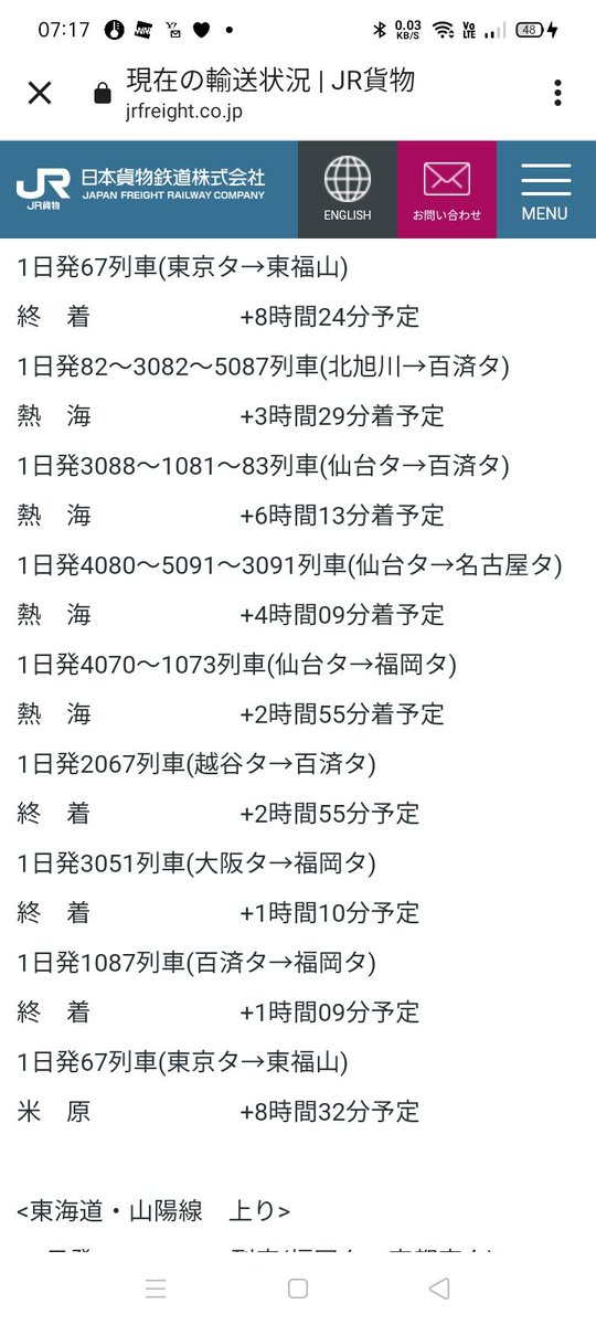 Parena363 On Twitter Jr貨物輸送状況によると 5087ﾚは熱海 3時間29分遅延と発表されました