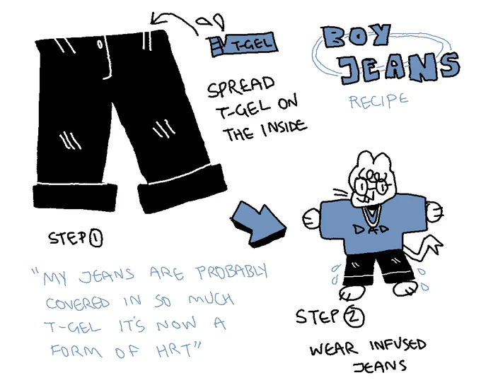 i keep getting testogel on my jeans from my legs so why not cut out the middle man /j 