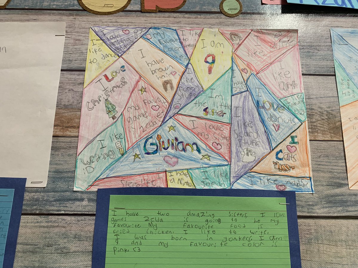 MsNunes5's tweet image. Check out our identity maps/webs. We had so much fun learning about ourselves and one another. #nycdoe @PS72X #identitymap #sel