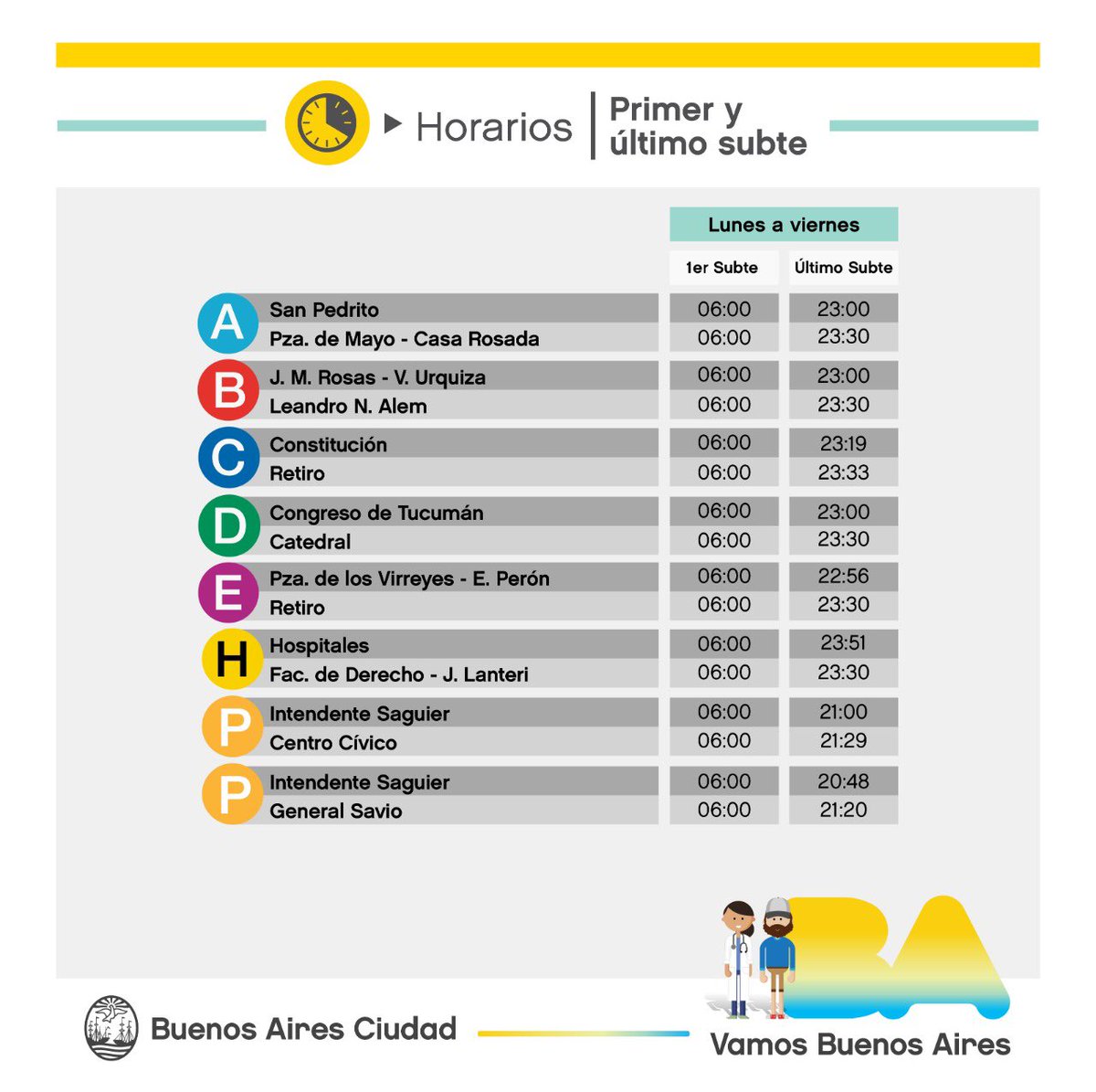 soyjuanjomendez's tweet photo. NOVEDADES EN EL SUBTE 🚇: Desde el lunes @basubte extenderá su servicio y volverá a funcionar con el horario de cierre habitual, previo a la pandemia.
Los horarios quedan de la siguiente manera 👇🏻 https://t.co/64NOLOewuv
