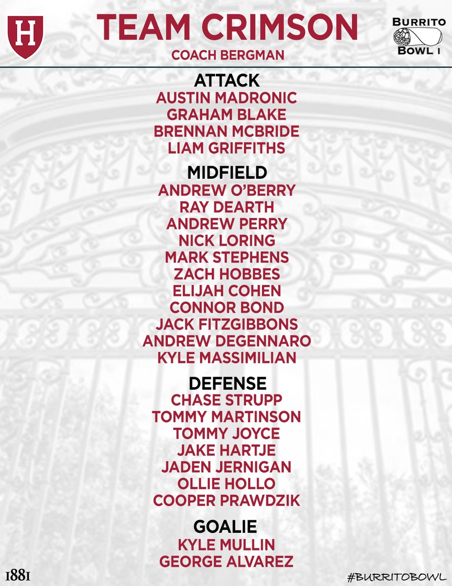 Who you got?

Like for Team White.
Retweet for Team Crimson. 

#BurritoBowl1