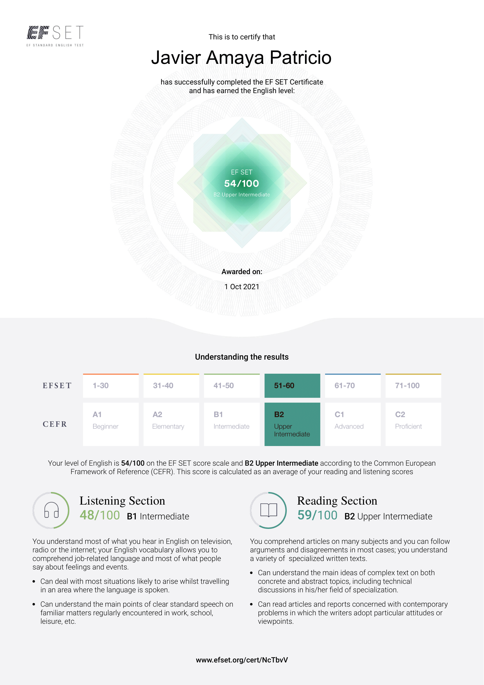 Efset сертификат. Set certificate. Set certificate. Уровни английского efset. Ef set тест.