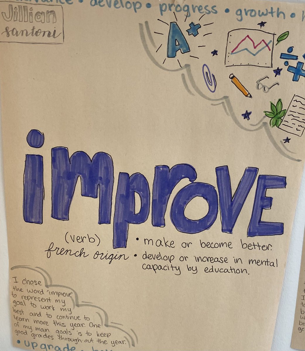 One-on-one student conferences today <a href="/BAM_MS_Official/">Brambleton Middle</a>. Students connected their reading and writing goals to their #oneword. Love the creativity, problem solving, and revision I saw today! #writingprocess #investigativejournalism #mentortexts