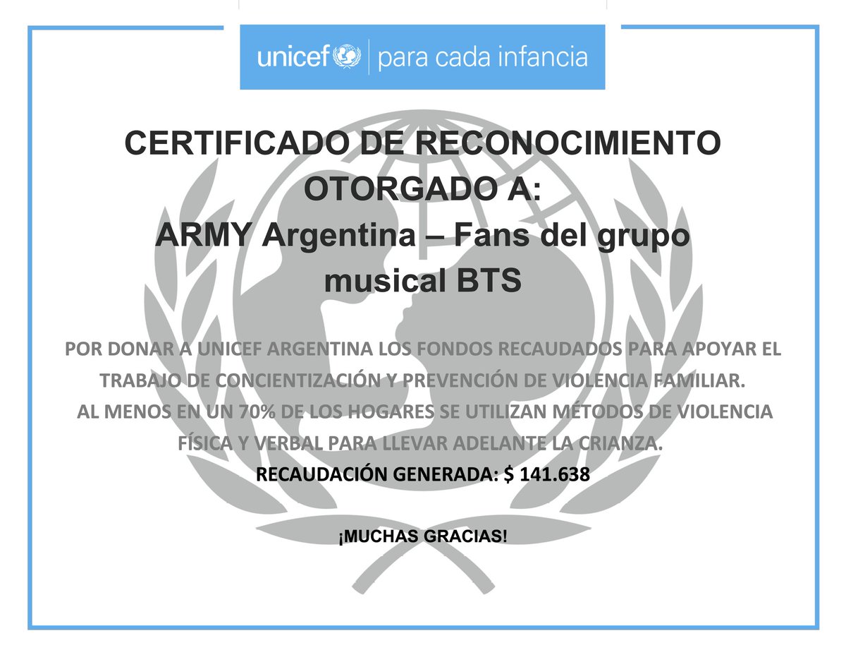 DynamiteArg's tweet photo. PROYECTO ANIVERSARIO #BTSXUNICEFArgentina.

Este proyecto luego de dos meses llego a su fin, recaudando asi un total de $141.638 de fondos para @UNICEFargentina y de esta manera apoyar sus campaña que estan vinculadas al #Endviolence.

¡Gracias ARMY 🇦🇷 por sumarte! ♥︎ https://t.co/KZYiW7MFm2