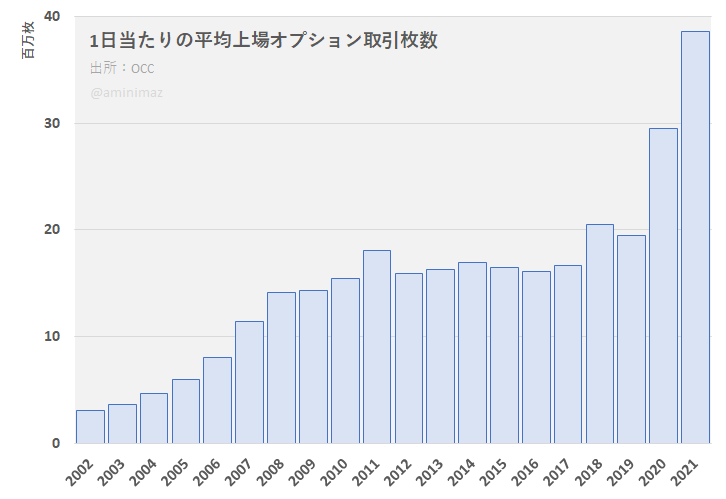 青いエース 1gu19btxizhpydh Twitter 青いエース 1gu19btxizhpydh Twitter