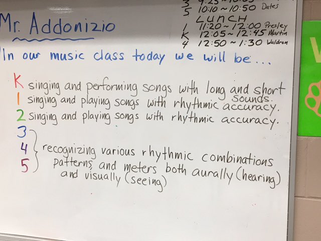 LinnetteHernand's tweet photo. Before our ERPL on Teacher Clarity, teachers wanted to make sure they were doing the right thing. After the training, I’m super proud of our @Volusia_Pines team for ensuring our Panthers know the Success Criteria. #WhatWhyHow https://t.co/C5H8KQd1i7