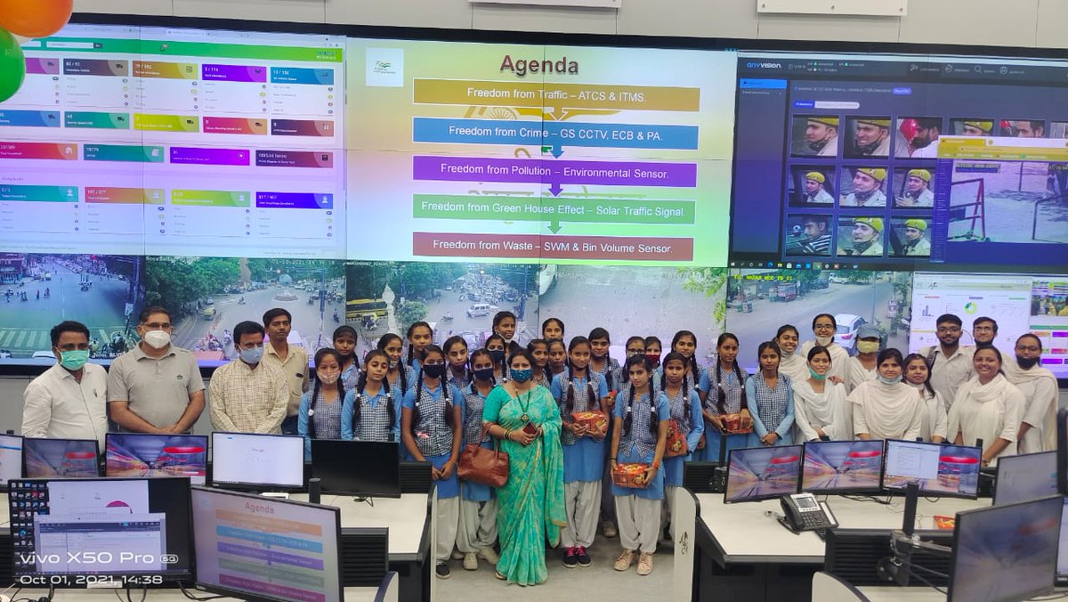 Agra Smart City tweet media