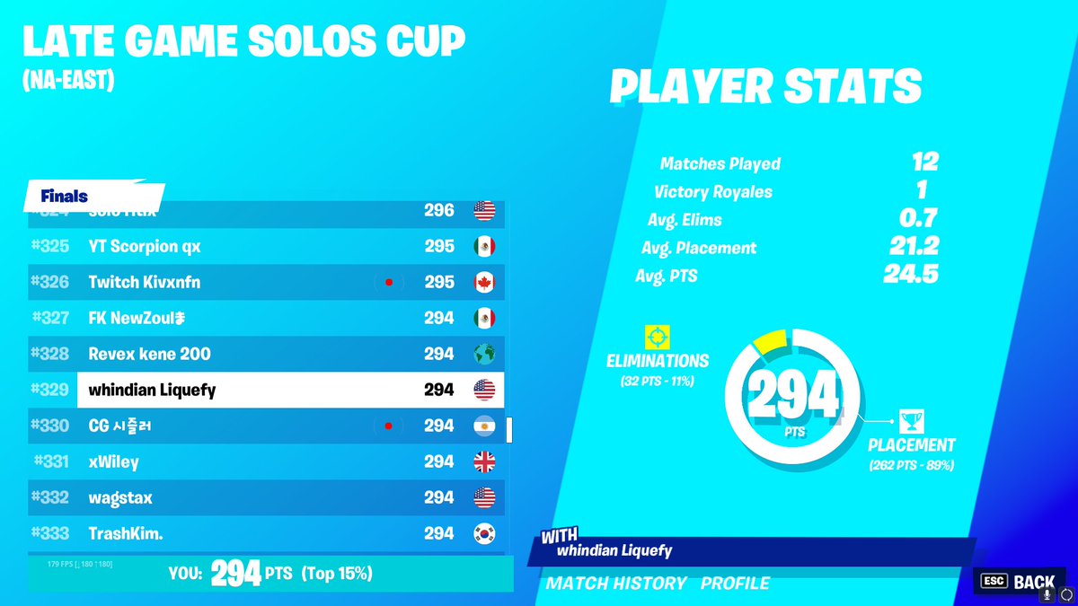 PulseFN8's tweet image. could have been better but im happy