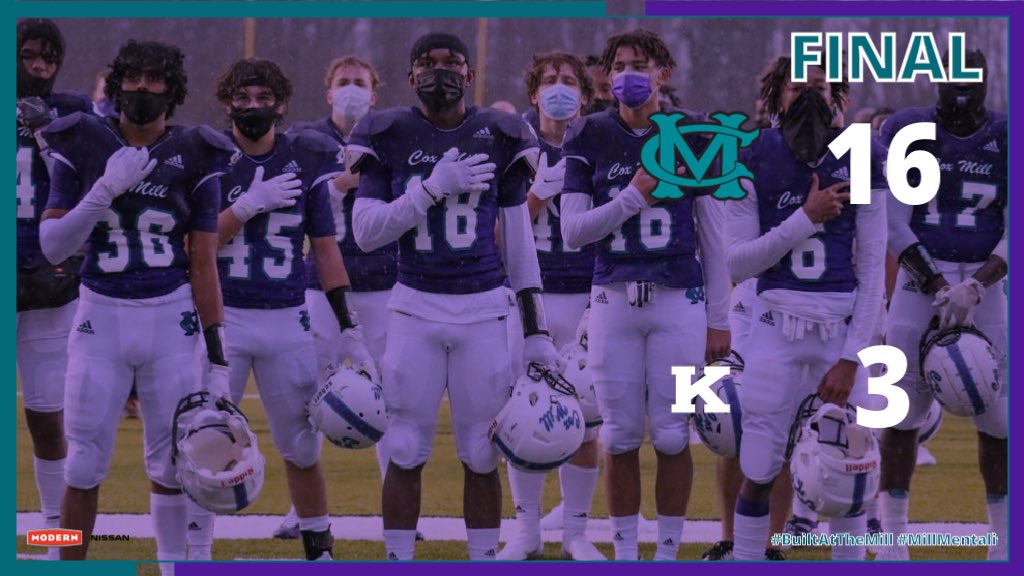 Cox Mill Athletics tweet media