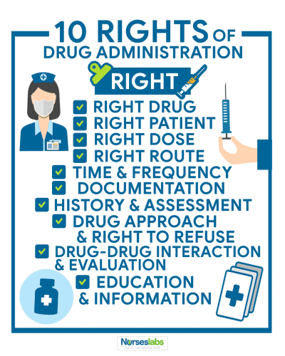 HJewel792's tweet photo. @mtgreenee These are Civil Rights Violation.The Best Dr.s  date are the MD'S in TX, they Honored their Oath to Do No Harm. I'd like to Consult Pro Bono. A Pt.has a Right to Refuse Any Med (Vaccine) I'd Never Take a Med I didn't See the Vial it was drawn from.@TheLeoTerrell, 👀My Bio on FB. https://t.co/7a0iWmclng