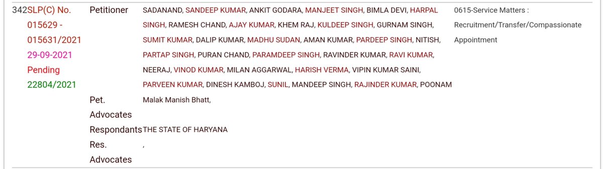 12/2019(अनुदेशक) भर्ती पर अब High Court के बाद Supreme Court में है। DiaryNo-22804/2021
ये सिर्फ भर्ती के प्रोसेस को गुमराह करने की कोशिश है। आईटीआई इंस्ट्रक्टर के फाइनल रिजल्ट जल्द ही जारी होंगे । <a href="/HaryanaNews17/">Haryana News</a> #haryananews17