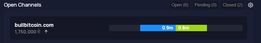 katakoto's tweet image. ちなみに25ドル分また挑戦してる。

❌ Wallet of Satoshi
❌ Blue Wallet
❌ Muun Wallet
❌ 直接チャネル開設してる自前 #LightningNode 

もう当面、待ちやろこれ。解散解散。