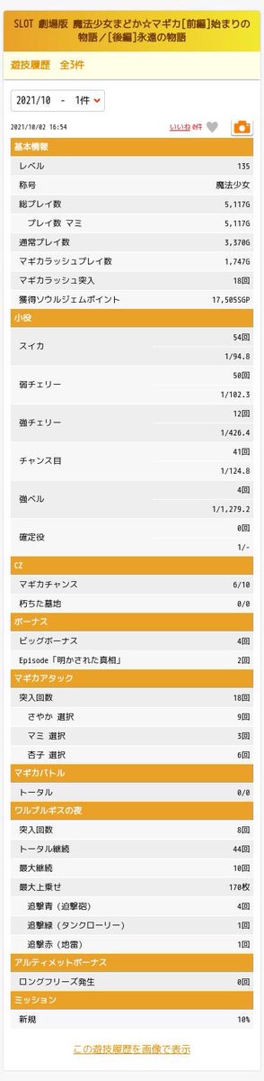 crazySK8CH's tweet photo. あっても中間かな、、、-300枚 https://t.co/w66fOXboK6