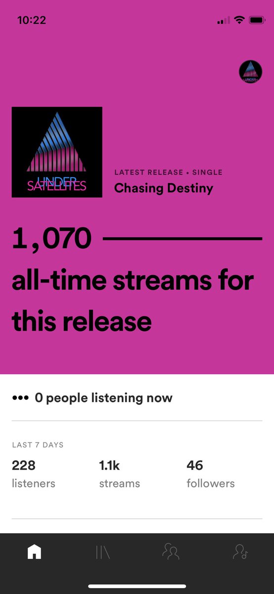 undersatellites tweet media