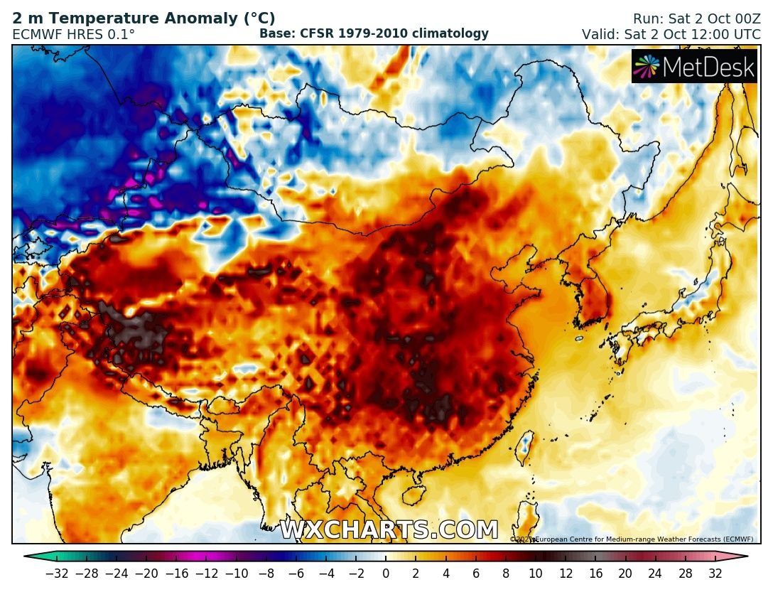 Temperatures around the world. Temperatures around the world