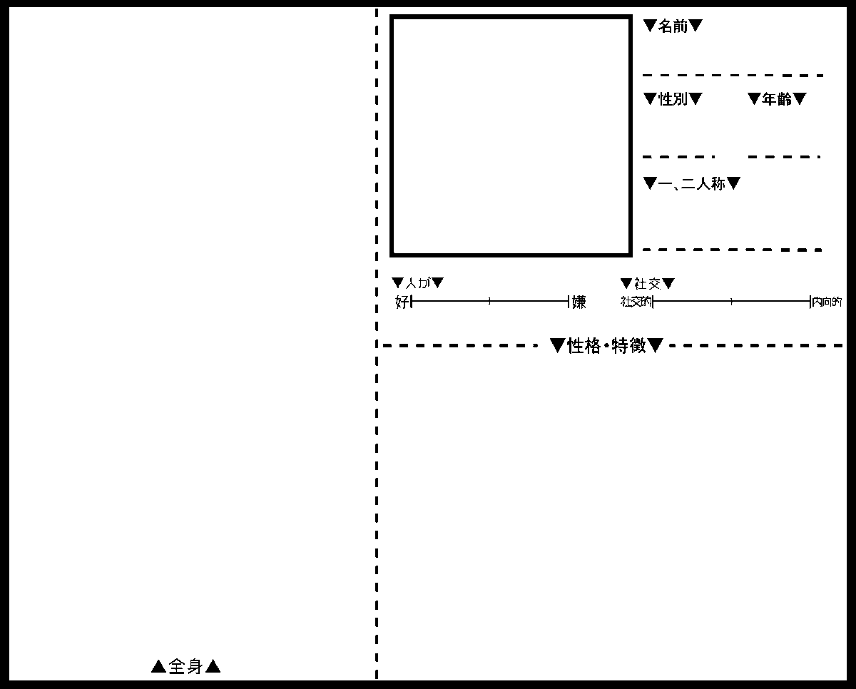 簡易キャラ紹介できるテンプレ作った!
ご自由にお使いくだせぇ 