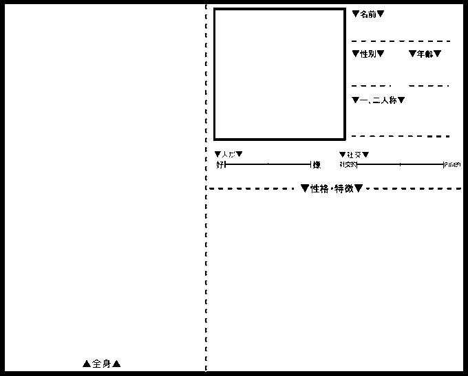 簡易キャラ紹介できるテンプレ作った!
ご自由にお使いくだせぇ 