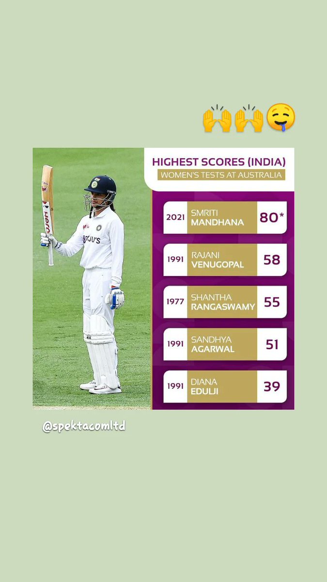 divyaparoha18's tweet photo. Mandhana make a history 🤤🤤yeah... @mandhana_smriti 
#Inspiration #idol #motivation https://t.co/VZu6zPeq5T