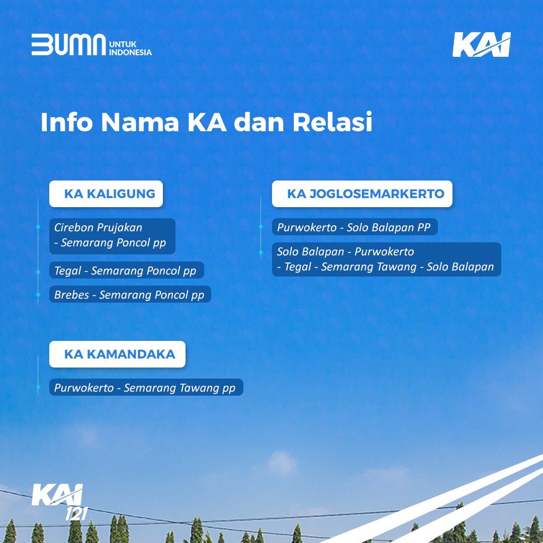 KAI121's tweet photo. Good News!
KA Kaligung, Kamandaka &amp; Joglosemarkerto Kembali Beroperasi Mulai 4 Okt 2021

Penumpang tidak diwajibkan membawa surat tugas/STRP &amp; skrining RT-PCR/rapid antigen, namun wajib sudah divaksin minimal dosis 1 &amp; mematuhi protokol kesehatan dgn benar.

#UpdateKAAglomerasi https://t.co/eq1H0FZvDx