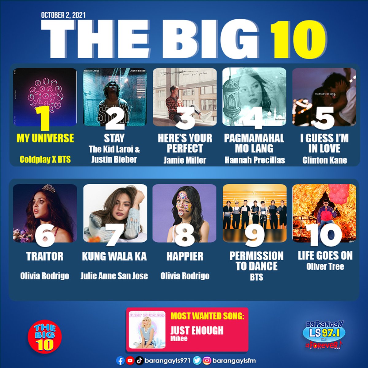 For today's #TheBig10, here's our list! 

October 2, 2021
