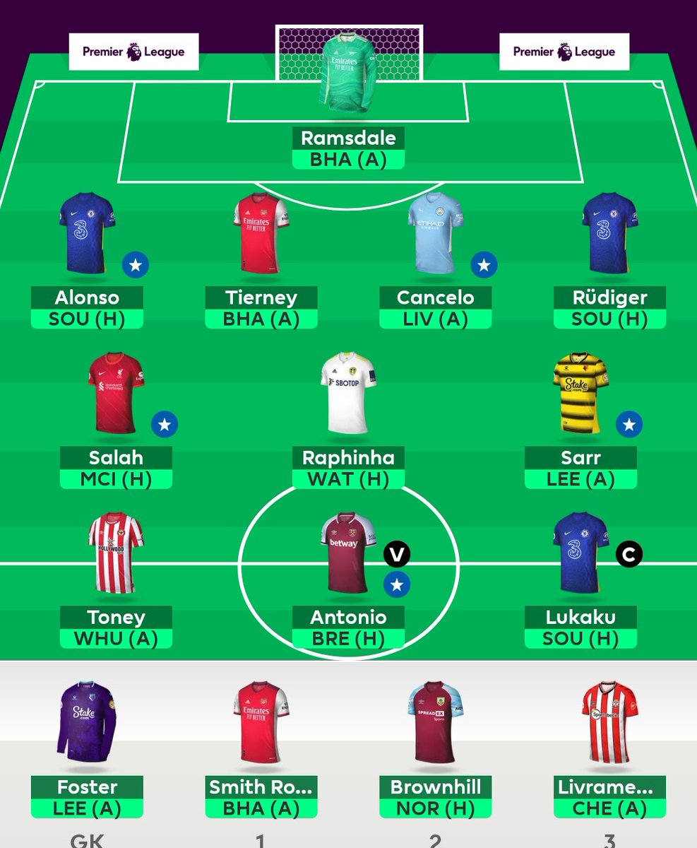 FPL_Bully's tweet photo. GW7
#Invincibulls 
W/C team locked
This is probably the weirdest wc ever. I have £5.4 ITB https://t.co/972Q0QkQB5