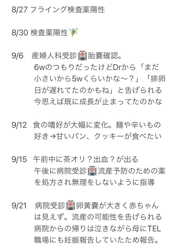 Top Tweets For 稽留流産 On Twitter Twstalker