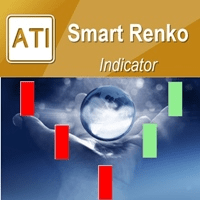 smart forex renko ea smart forex renko ea