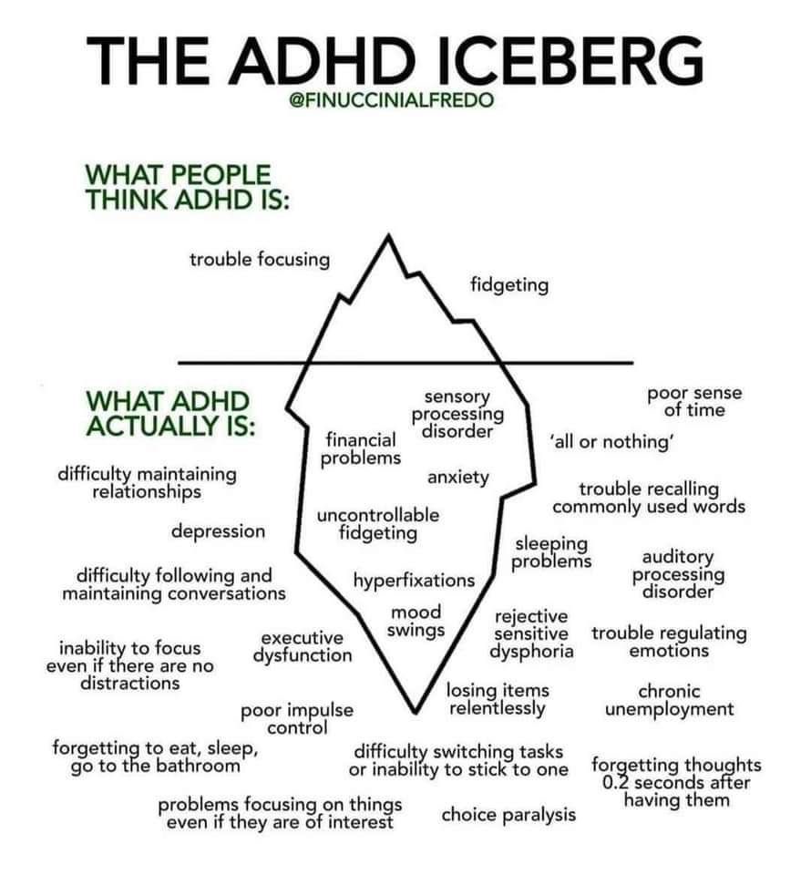 PCamhs's tweet photo. What lies beneath the behaviours you see.
How can you help?
#adhd #neurodiversity #differentnotless #differentbrains #bekind21 https://t.co/Qt12W48OcH