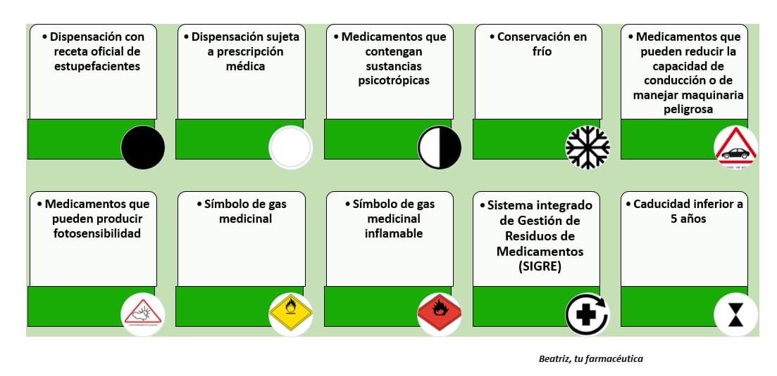 Beatriz DiazCarrasco tweet media