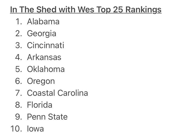 Here is our updated In The Shed College Football Top 25 Rankings. Number 25 had a rough night and will be dropping out after only 1 week. #CFB #CollegeFootball #Top25 #Rankings #InTheShed #WesAnderson #Tools #Politics #Sports #Paranormal #News #Podcasts #Spotify #YouTube https://t.co/2vH89B5T9l