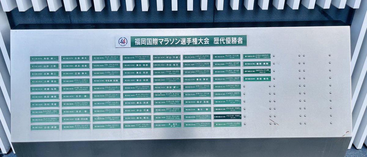 JRNHeadlines's tweet photo. The saddest thing about the Fukuoka International Marathon winners’ memorial outside Hakata Station is there’s room for another 25 years after this year. https://t.co/EFOtTxibwH
