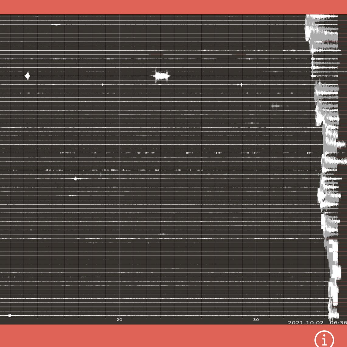 Earthquakes_AU's tweet photo. Something big just happened to Australia’s north… https://t.co/EHB7VG69tq