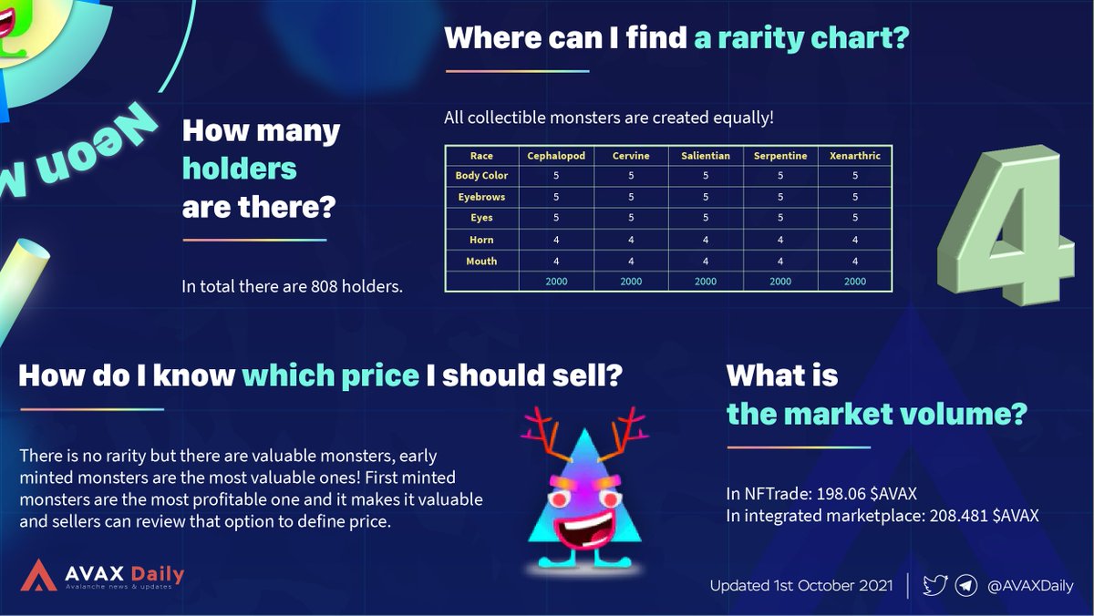 Hyperliquid Daily tweet media