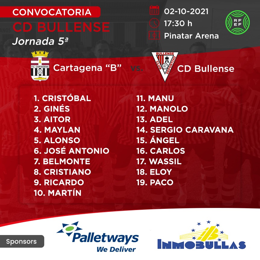 CLUB DEPORTIVO BULLENSE (@bullense1931) on Twitter photo 