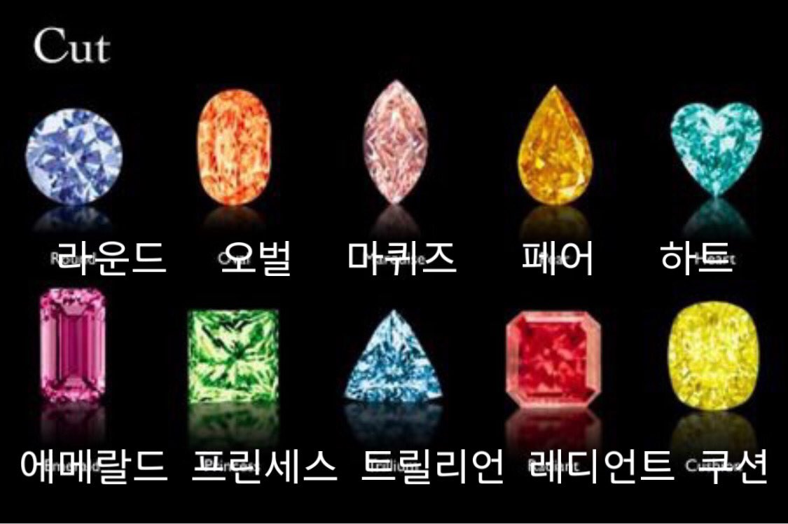 오장육부 tweet media