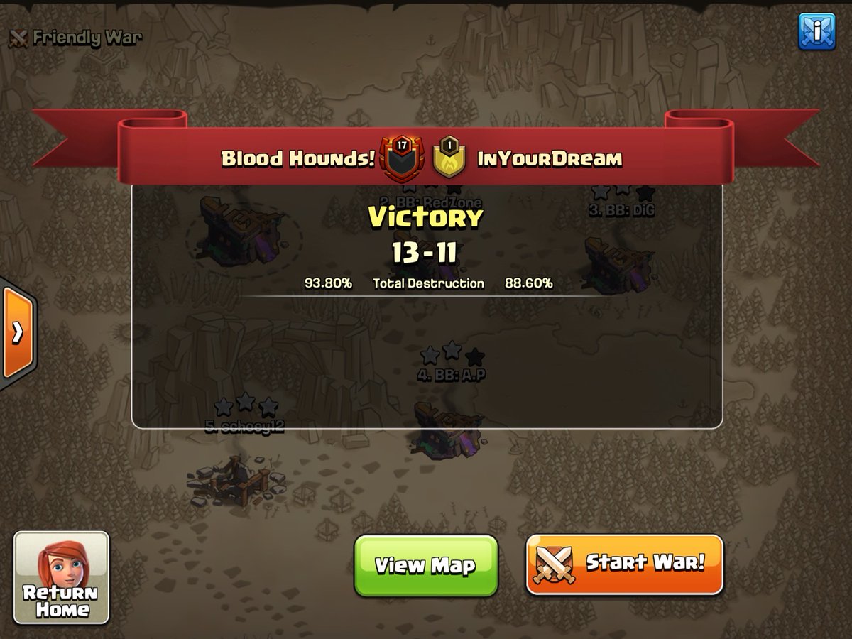 BloodHoundsCOC's tweet photo. Win in the bag💣
Blitzkrieg week 2 and we get our first win of the season💥
GG In Your Dream❤
#ClashOfClans https://t.co/8kiUH7yUbT