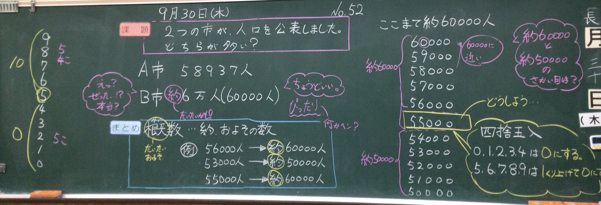 かず算数 4年生 概数 四捨五入の言葉は知っているけれども どうして5は切り上げるの 子どもと一緒に考えながら四捨五入の 意味を探っていきました 概数には色々な言い方があることを 印刷するという設定で行いました このあと概算に入るので
