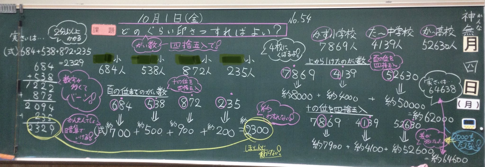 かず算数 4年生 概数 四捨五入の言葉は知っているけれども どうして5は切り上げるの 子どもと一緒に考えながら四捨五入の 意味を探っていきました 概数には色々な言い方があることを 印刷するという設定で行いました このあと概算に入るので