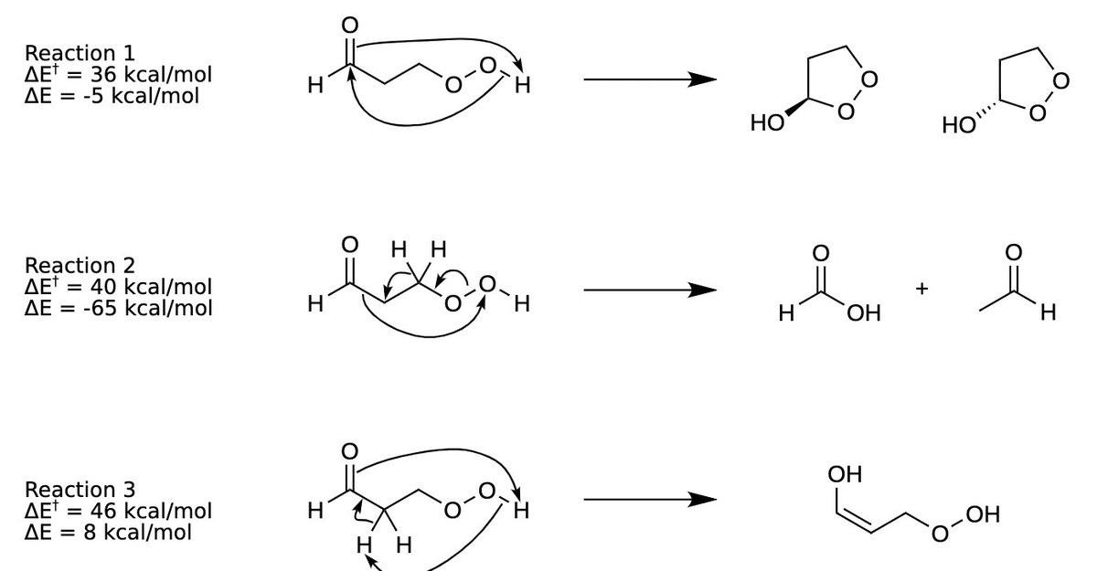 Now out in <a href="/SciPost_Chem/">SciPost Chemistry @chemistry@scipost.social</a>: Fast and automated identification of reactions with low barriers doi.org/10.21468/SciPo… with <a href="/MariaHarrisRas1/">Maria Harris Rasmussen</a> &amp; <a href="/MKoerstz/">Mads Koerstz</a> #compchem