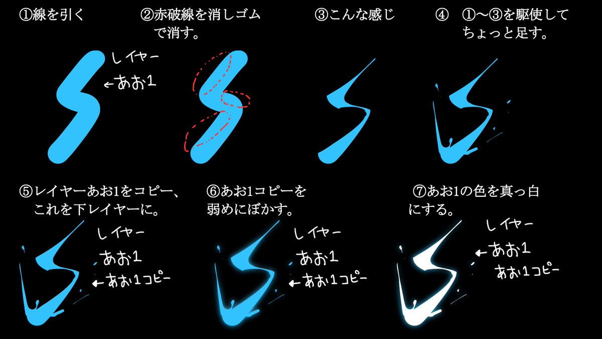 がみあにゼロ 正しくはロボではないけど ロボ描く時によくやるバチバチ光とかビーム光のざっとした描き方 つづく 初心者にもこんな感じで描けば形になるロボの描き方教えて T Co Cybmklhwpy Twitter