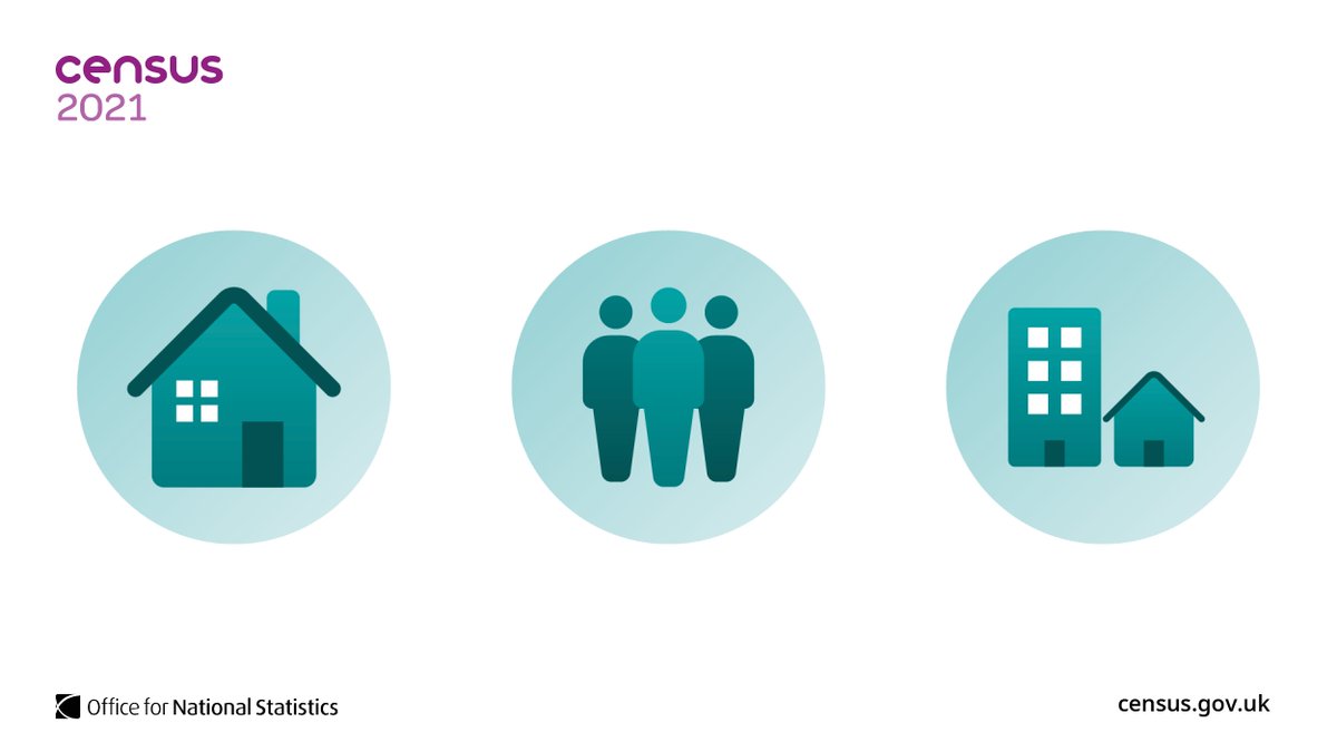 Census2021's tweet photo. Did you know that @ONS run many surveys, not just the census? The information that they collect help build a picture of life in the country today. You can find out more about these studies here: https://t.co/mM6w0Kkzxg https://t.co/mP0RIN4P2o