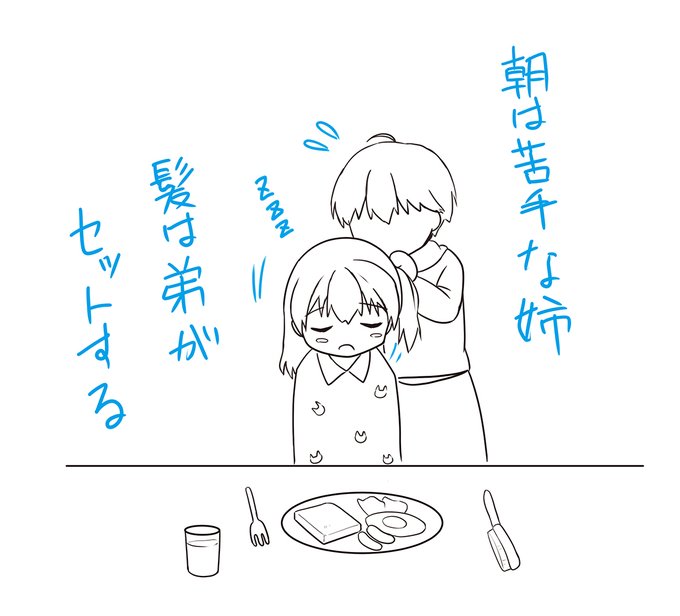 オリキャラの姉と弟の日常ってこんなん 