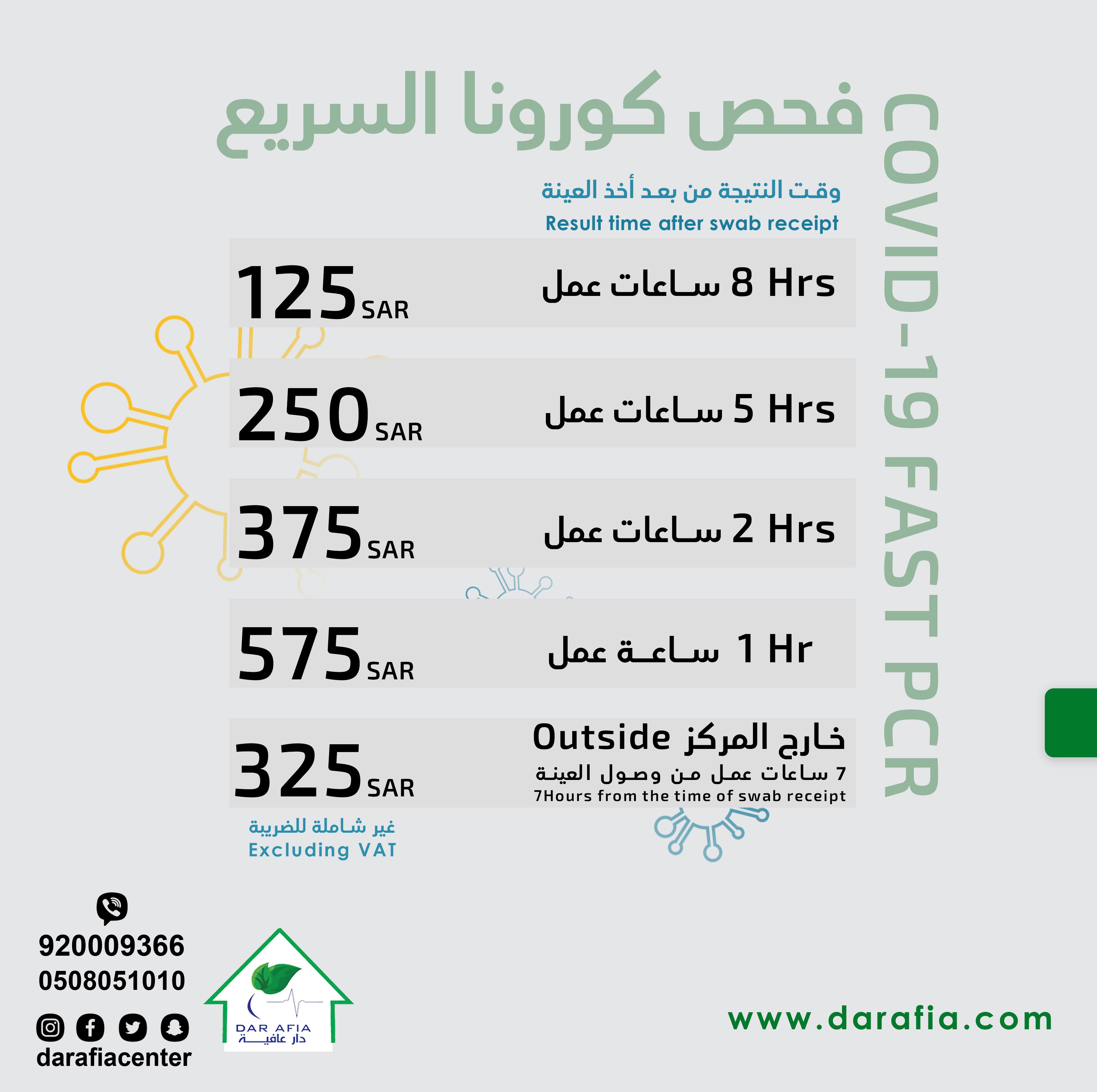 دار العافية فحص كورونا